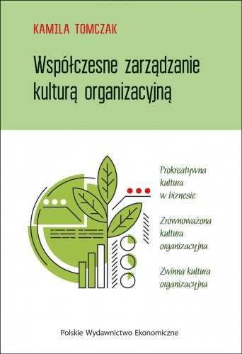 Współczesne zarządzanie kulturą organizacyjną. Prokreatywna kultura w biznesie. Zrównoważona kultura organizacyjna. Zwinna kultura organizacyjna